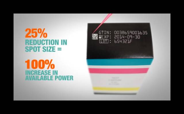 您的激光機是否具備聚焦能量的配置？