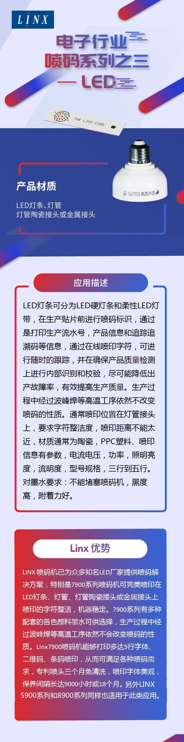 LED燈噴碼機應用