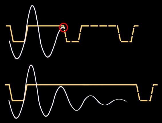 噴碼機(jī)波形
