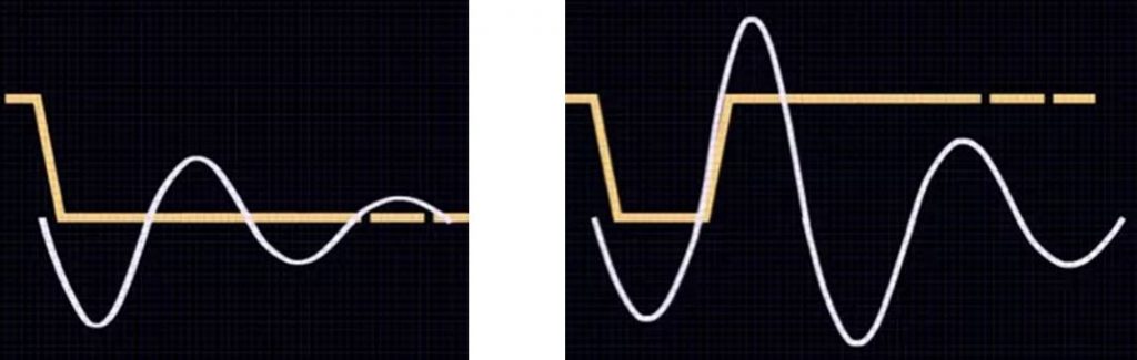噴碼機(jī)波形