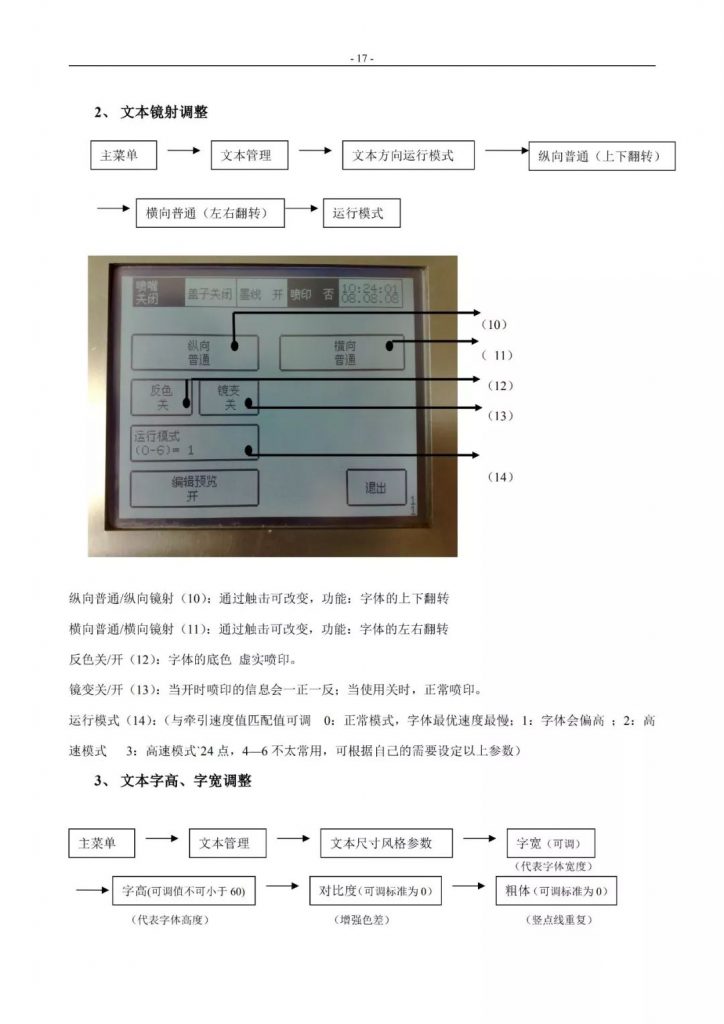 萊賓格噴碼機簡易操作手冊